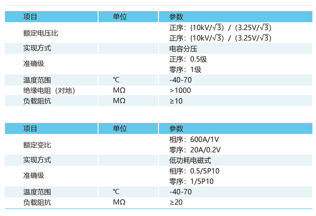 NVW6-12-主要技术参数.jpg